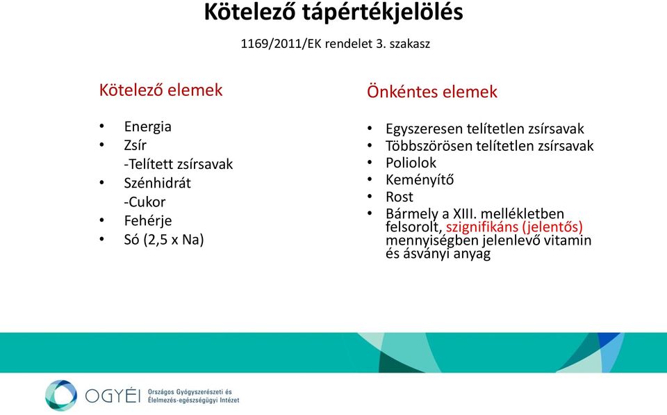 x Na) Önkéntes elemek Egyszeresen telítetlen zsírsavak Többszörösen telítetlen zsírsavak