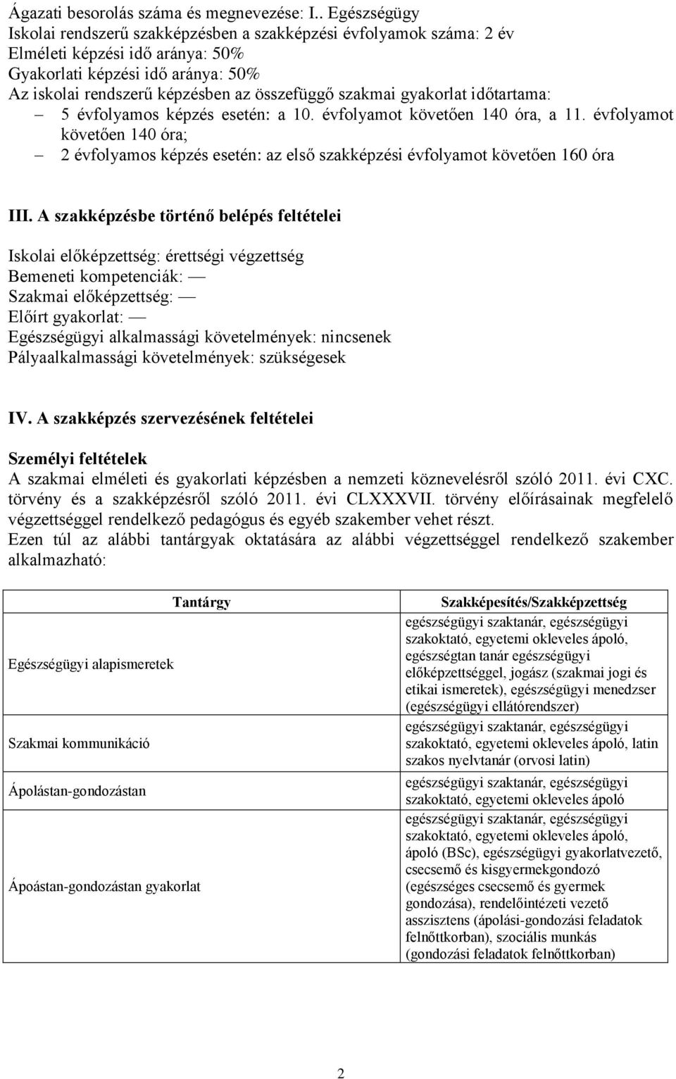 szakmai gyakorlat időtartama: 5 évfolyamos képzés esetén: a 10. évfolyamot követően 140 óra, a 11.