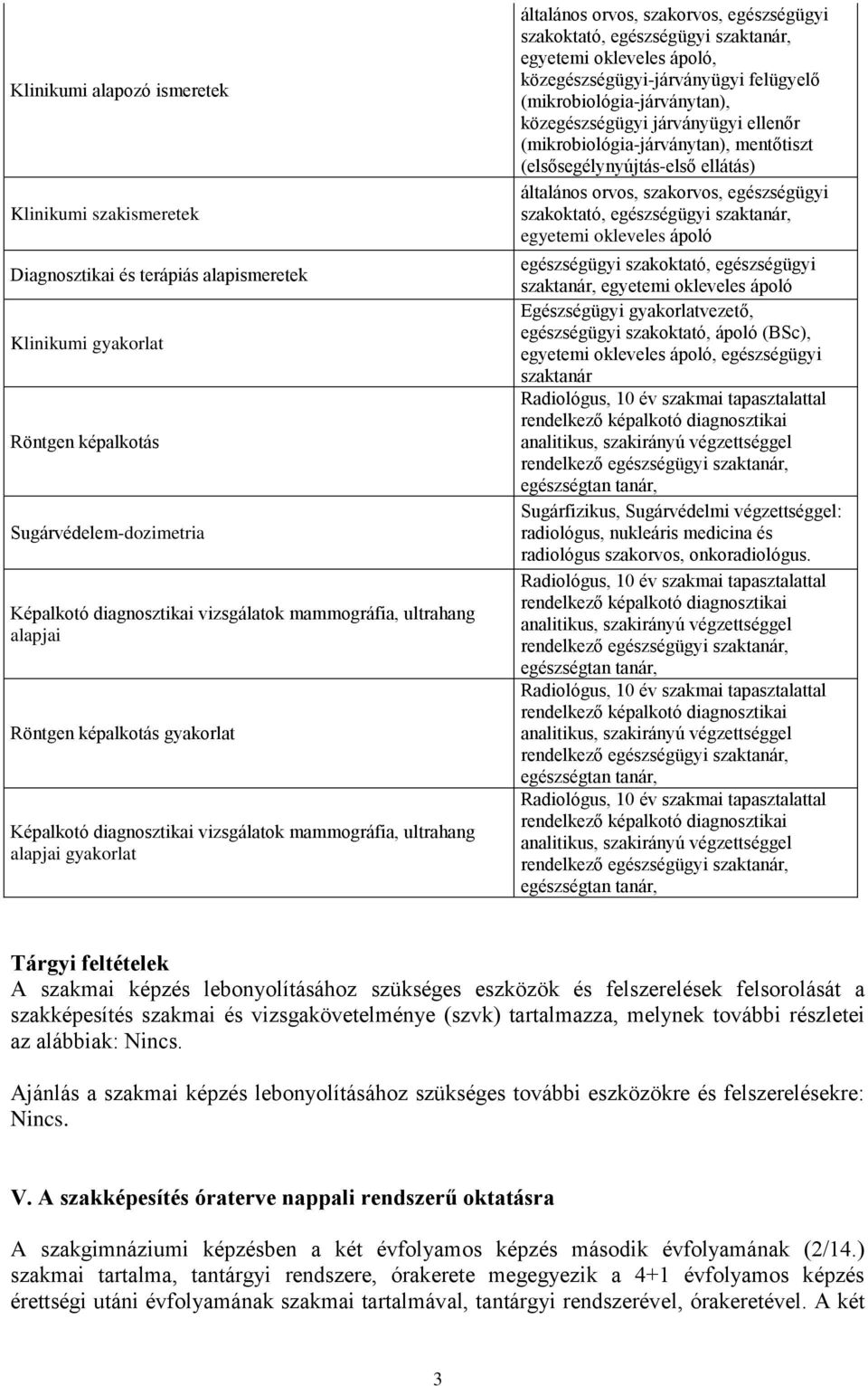 egészségügyi szaktanár, egyetemi okleveles ápoló, közegészségügyi-járványügyi felügyelő (mikrobiológia-járványtan), közegészségügyi járványügyi ellenőr (mikrobiológia-járványtan), mentőtiszt