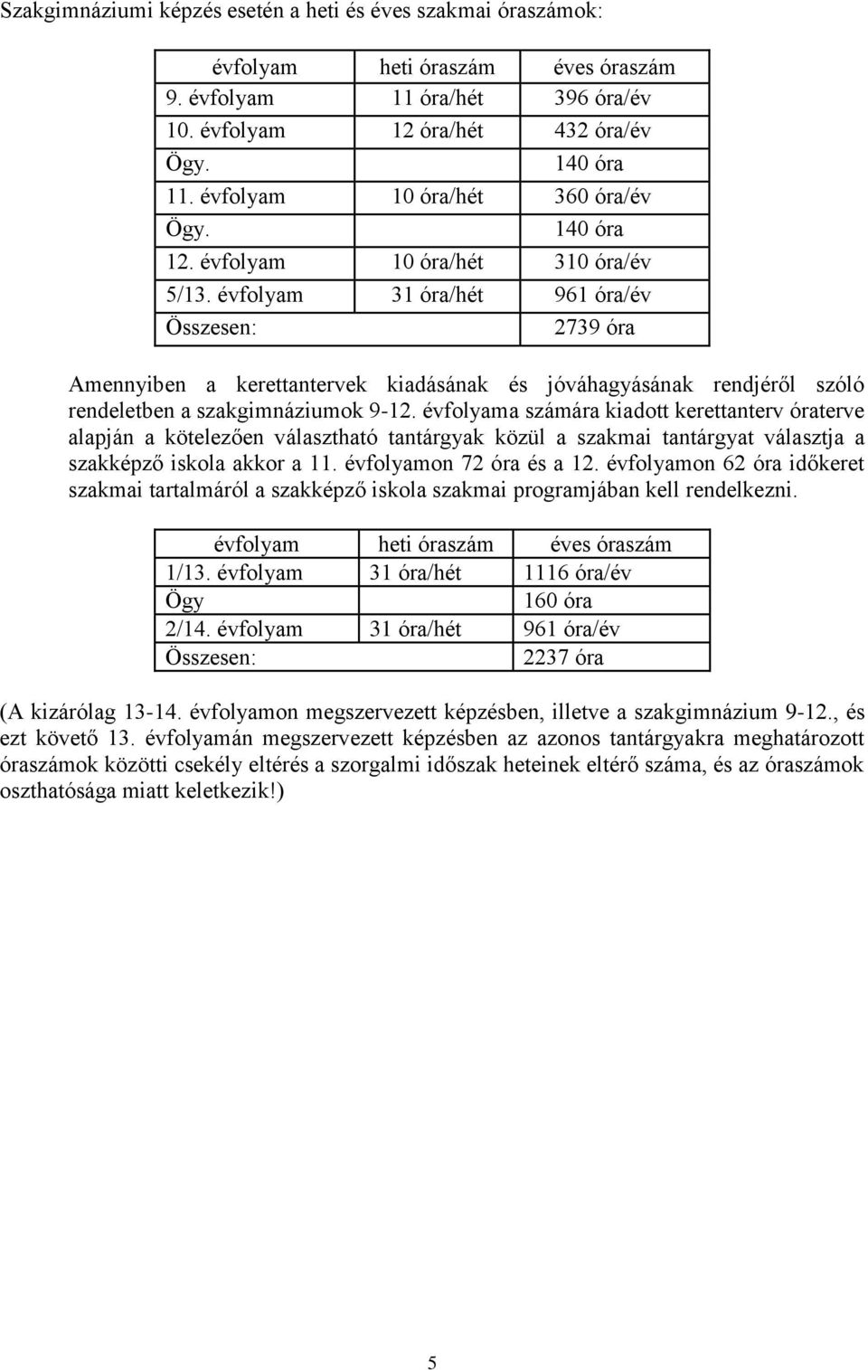 évfolyam 31 óra/hét 961 óra/év Összesen: 2739 óra Amennyiben a kerettantervek kiadásának és jóváhagyásának rendjéről szóló rendeletben a szakgimnáziumok 9-12.