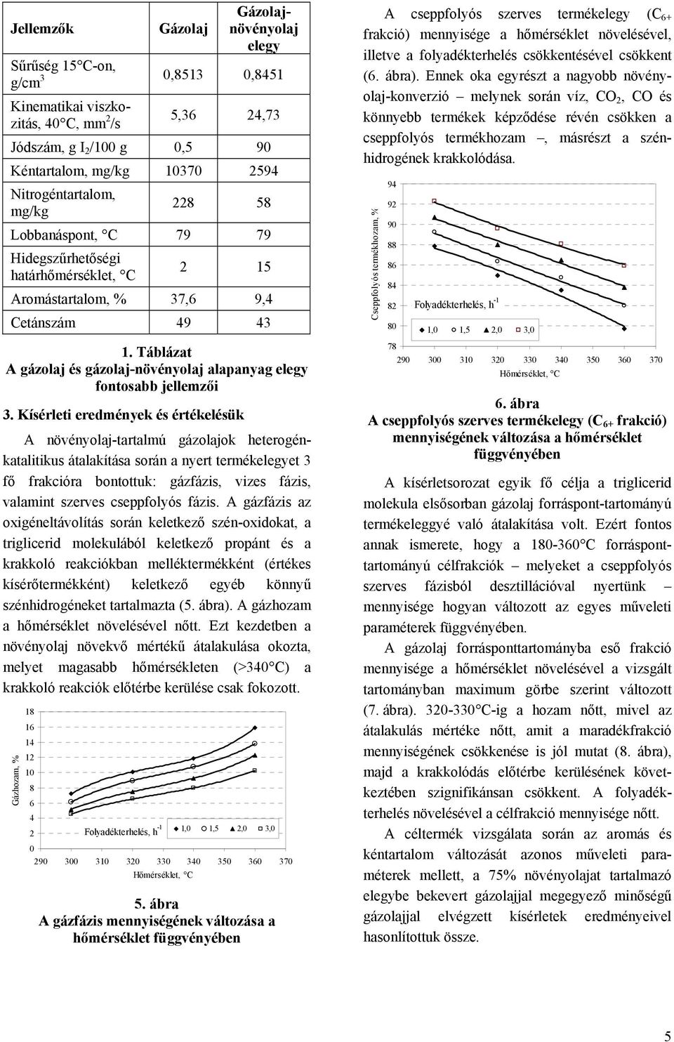 Táblázat A gázolaj és gázolaj-növényolaj alapanyag elegy fontosabb jellemzői 3.