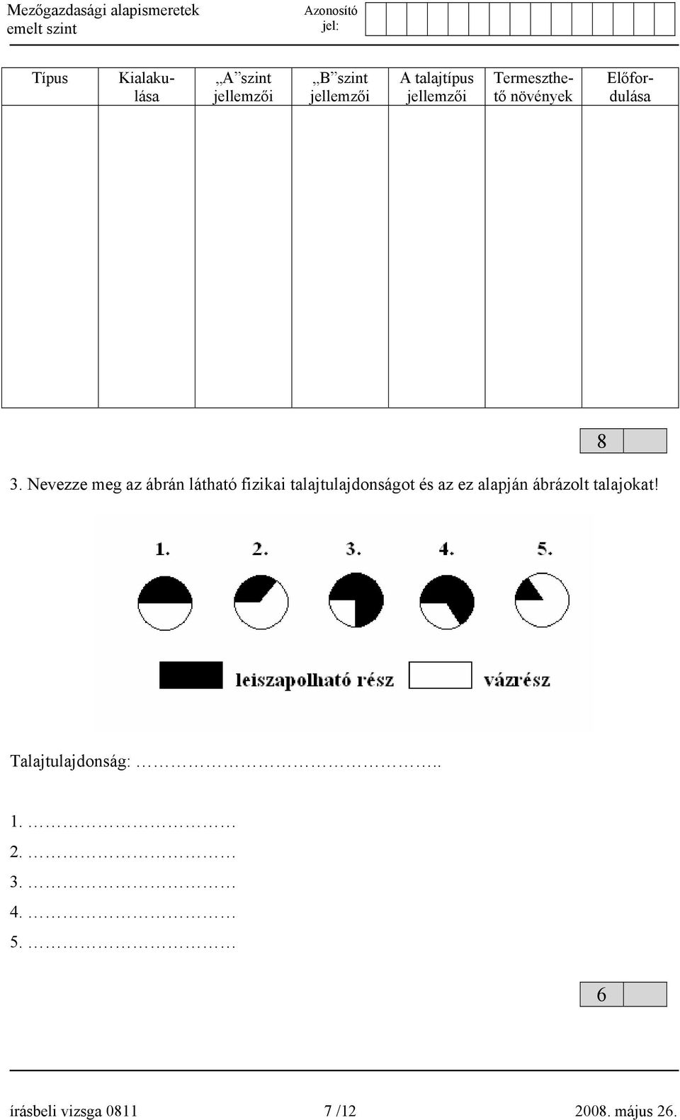 Nevezze meg az ábrán látható fizikai talajtulajdonságot és az ez