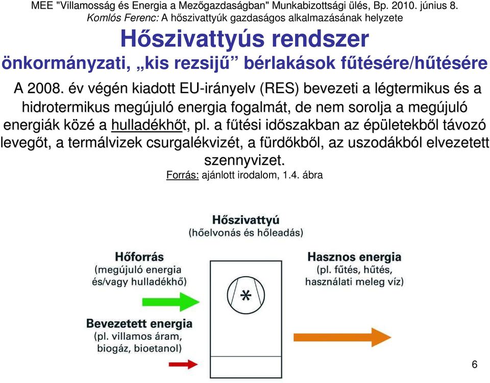 juló energiák k közék a hulladékh khıt,, pl.