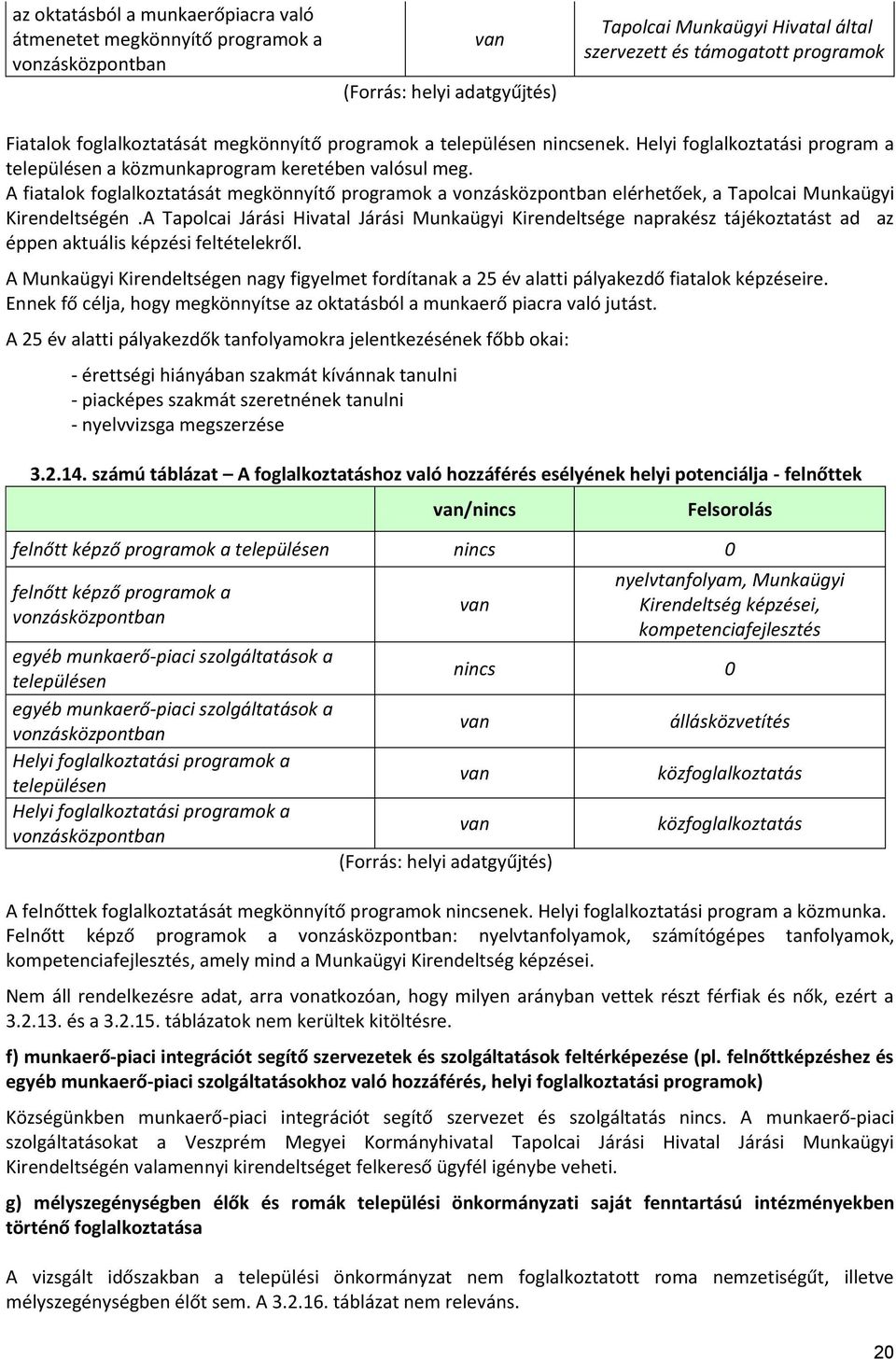 A fiatalok foglalkoztatását megkönnyítő programok a vonzásközpontban elérhetőek, a Tapolcai Munkaügyi Kirendeltségén.