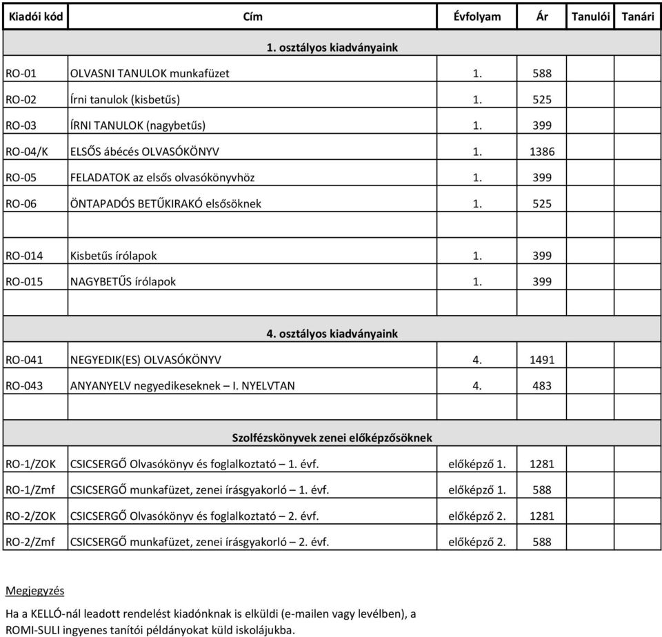399 4. osztályos kiadványaink RO-041 NEGYEDIK(ES) OLVASÓKÖNYV 4. 1491 RO-043 ANYANYELV negyedikeseknek I. NYELVTAN 4.