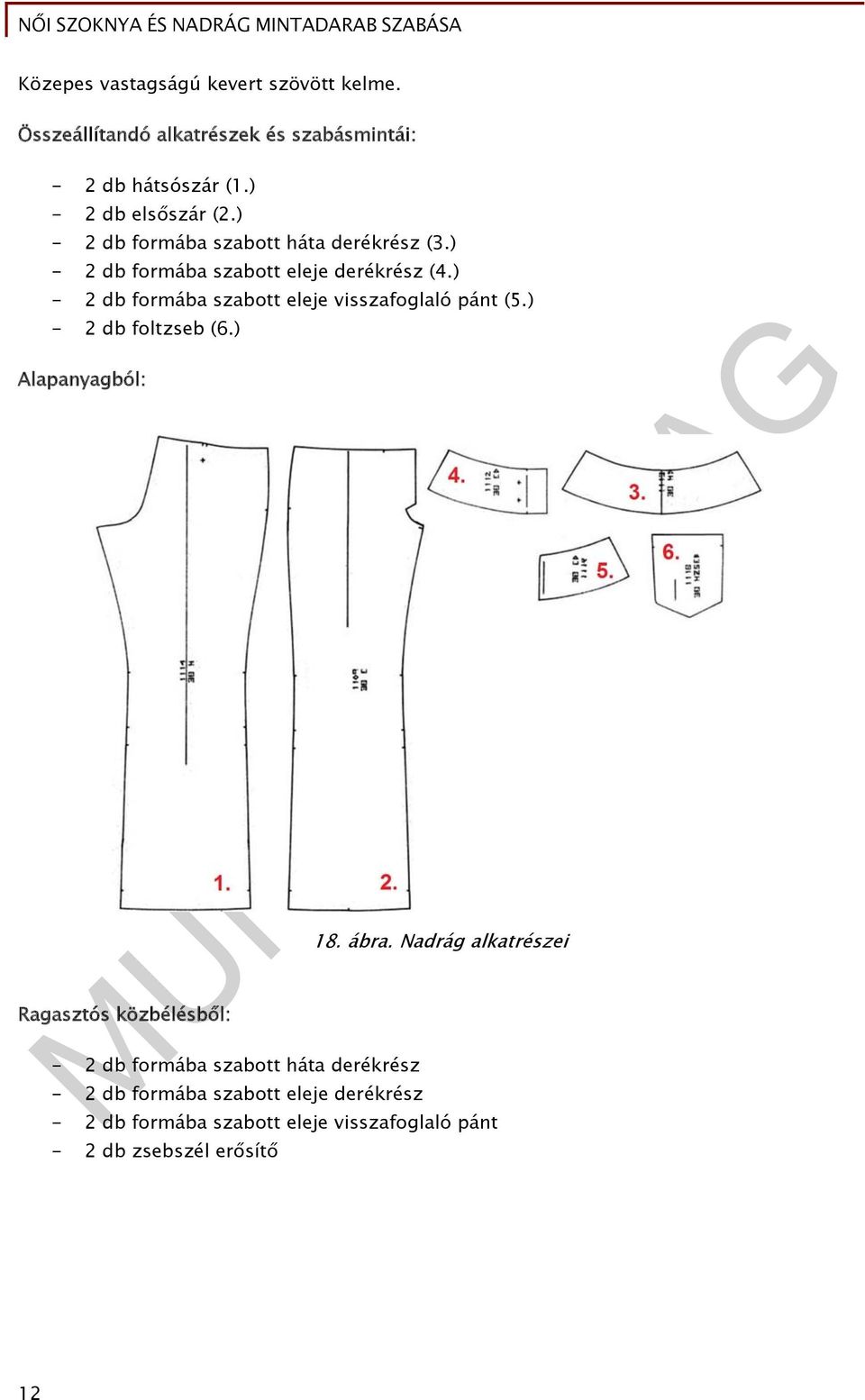 ) - 2 db formába szabott eleje derékrész (4.) - 2 db formába szabott eleje visszafoglaló pánt (5.) - 2 db foltzseb (6.