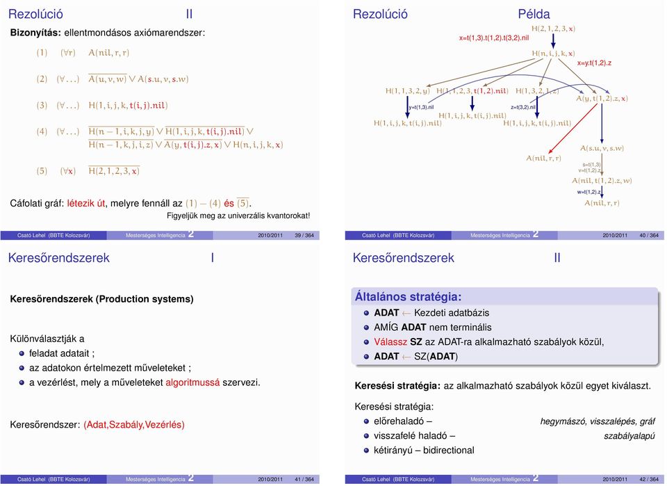 z, x) H(n, i, j, k, x) (5) ( x) H(2, 1, 2, 3, x) Cáfolati gráf: létezik út, melyre fennáll az (1) (4) és (5). Figyeljük meg az univerzális kvantorokat! H(1, 1, 3, 2, y) H(1, 1, 2, 3, t(1, 2).