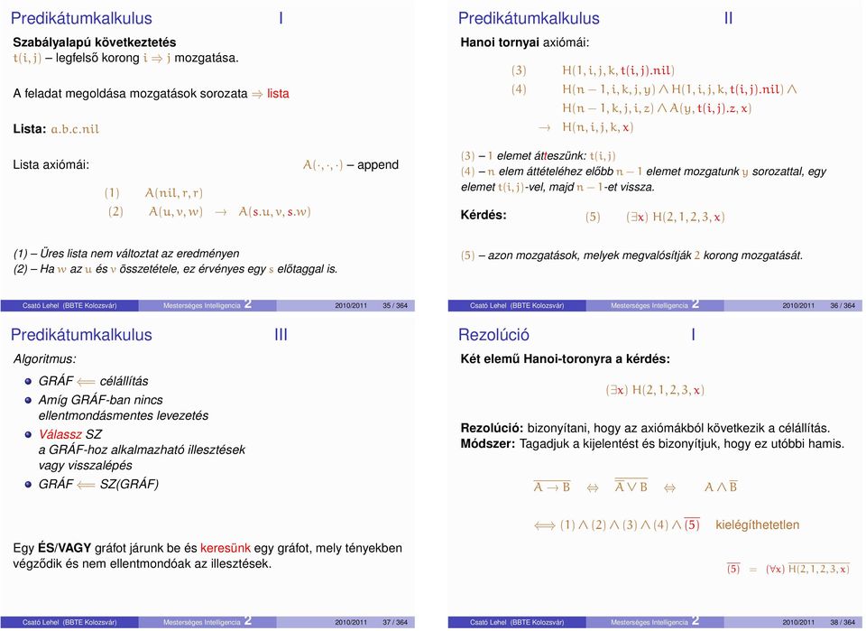 z, x) H(n, i, j, k, x) Lista axiómái: (1) A(nil, r, r) (2) A(u, v, w) A(s.u, v, s.