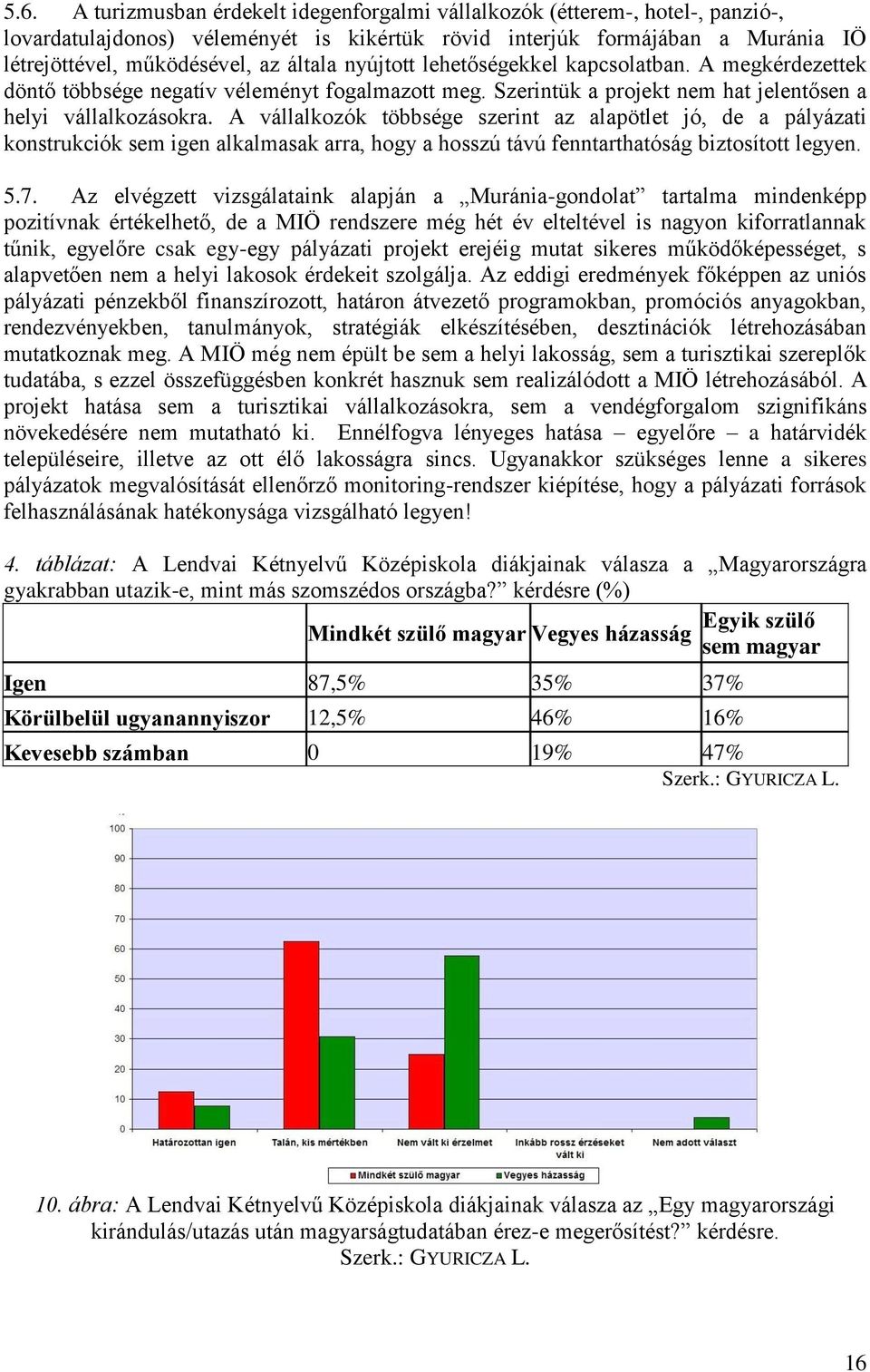 A vállalkozók többsége szerint az alapötlet jó, de a pályázati konstrukciók sem igen alkalmasak arra, hogy a hosszú távú fenntarthatóság biztosított legyen. 5.7.