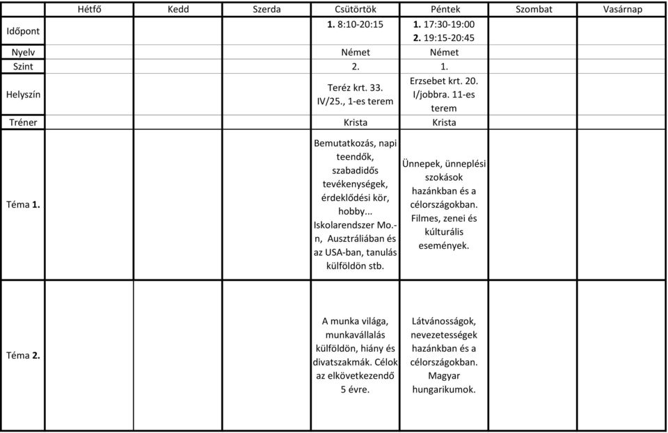 Szint 2. 1. Teréz krt. 33.