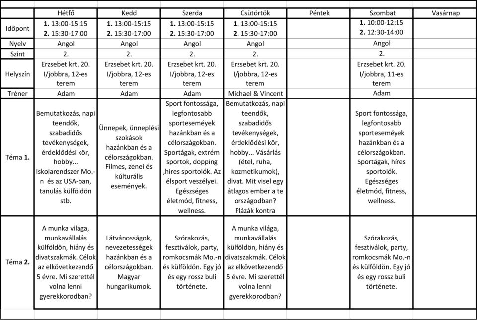 Sportágak, extrém sportok, dopping,híres sportolók. Az élsport veszélyei. wellness. Vásárlás (étel, ruha, kozmetikumok), divat.