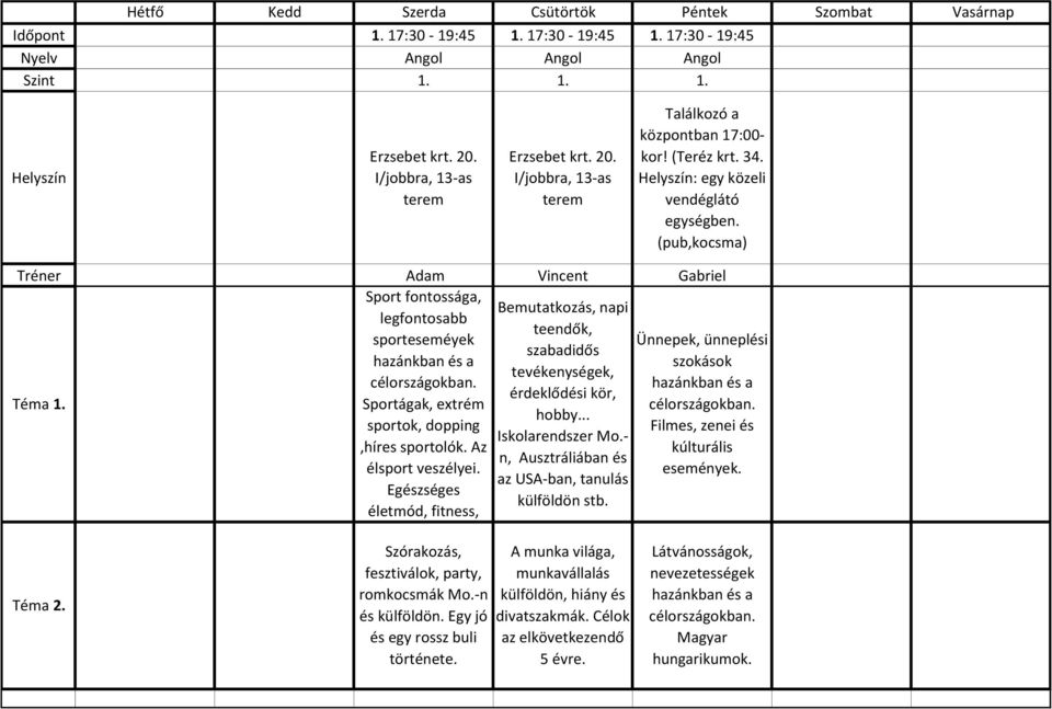 (Teréz krt. 34. : egy közeli vendéglátó egységben.