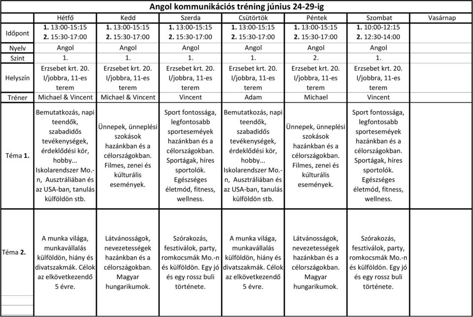 15:30-17:00 2. 15:30-17:00 2. 15:30-17:00 2. 15:30-17:00 2. 12:30-14:00 Nyelv Angol Angol Angol Angol Angol Angol Szint 1.