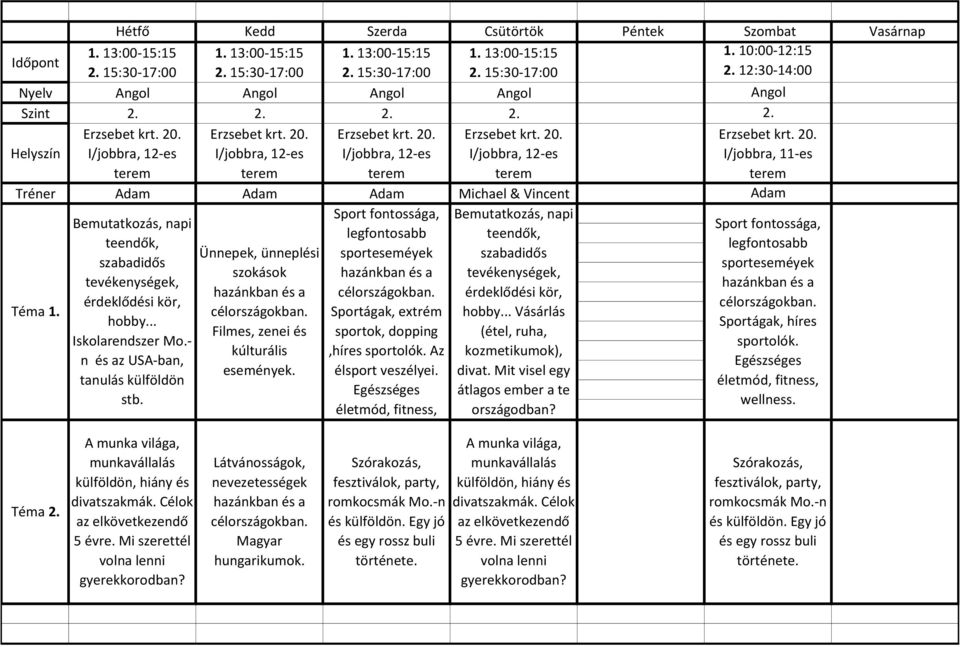 Sportágak, extrém sportok, dopping,híres sportolók. Az élsport veszélyei. Vásárlás (étel, ruha, kozmetikumok), divat.