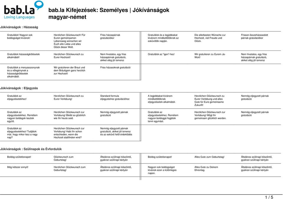 Frissen összeházasodott párnak kor Gratulálok házasságkötésetek alkalmából! Eurer Hochzeit! Nem hivatalos, egy friss házaspárnak, akiket elég jól ismersz "igen"-hez! Wir gratulieren zu Eurem Ja- Wort!