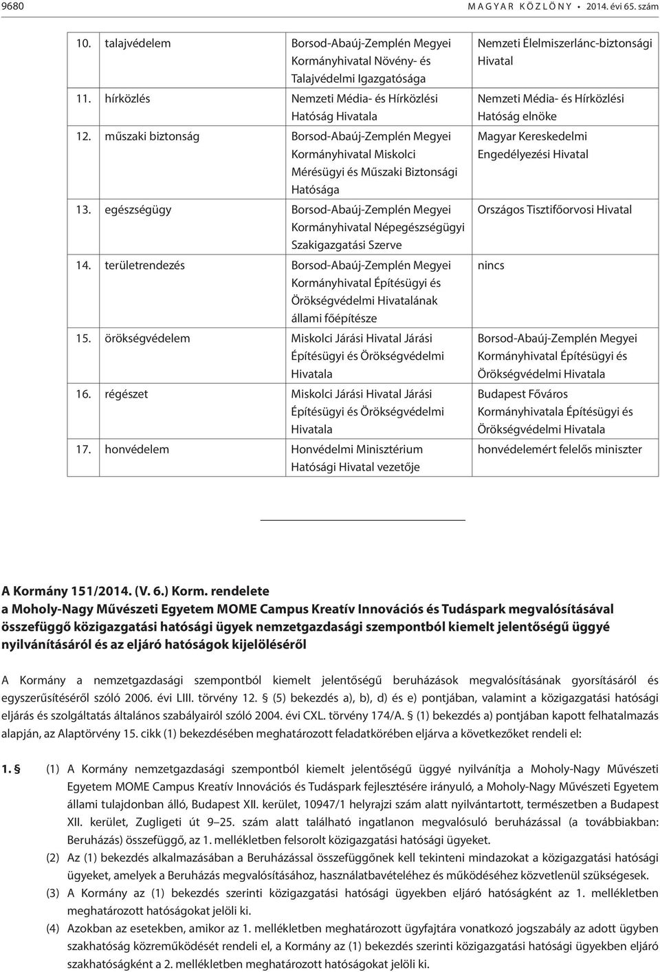 örökségvédelem Miskolci Járási Hivatal Járási Örökségvédelmi 16. régészet Miskolci Járási Hivatal Járási Örökségvédelmi 17.