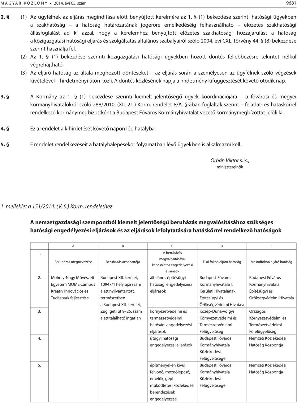 előzetes szakhatósági hozzájárulást a hatóság a közigazgatási hatósági eljárás és szolgáltatás általános szabályairól szóló 2004. évi CXL. törvény 44. (8) bekezdése szerint használja fel. (2) Az 1.