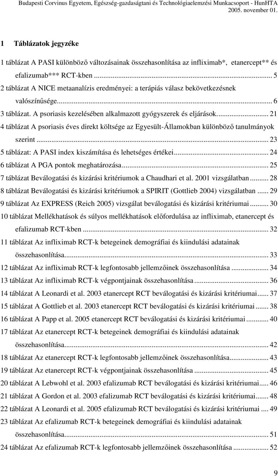 .. 21 4 táblázat A psoriasis éves direkt költsége az Egyesült-Államokban különböző tanulmányok szerint... 23 5 táblázat: A PASI index kiszámítása és lehetséges értékei.