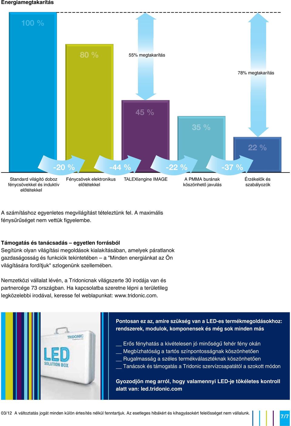 Támogatás és tanácsadás egyetlen forrásból Segítünk olyan világítási megoldások kialakításában, amelyek páratlanok gazdaságosság és funkciók tekintetében a "Minden energiánkat az Ön világítására