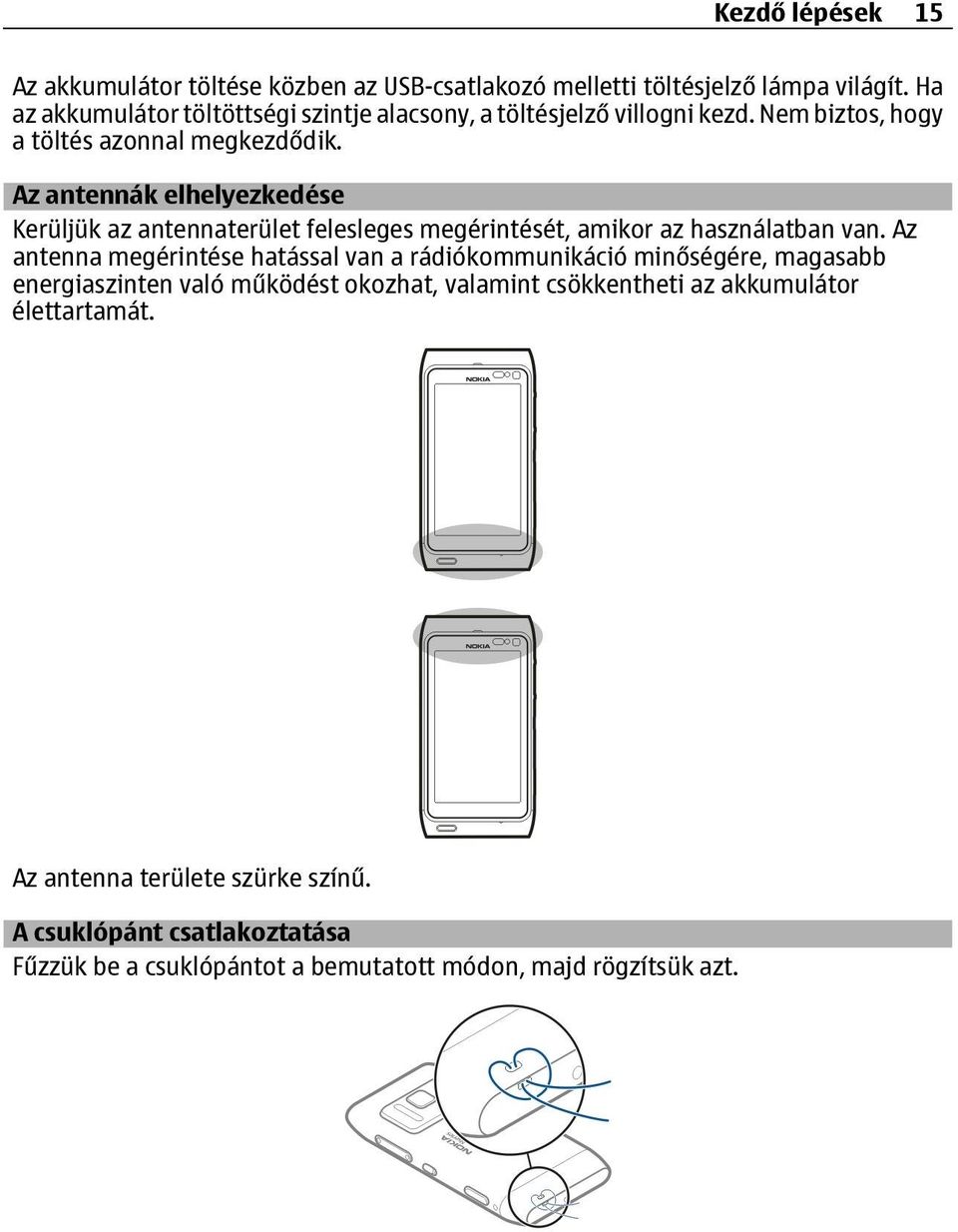 Az antennák elhelyezkedése Kerüljük az antennaterület felesleges megérintését, amikor az használatban van.