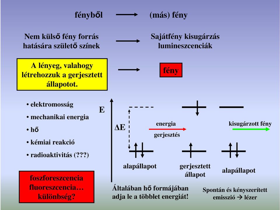 radioaktivitás (???) foszforeszcencia fluoreszcencia különbség?