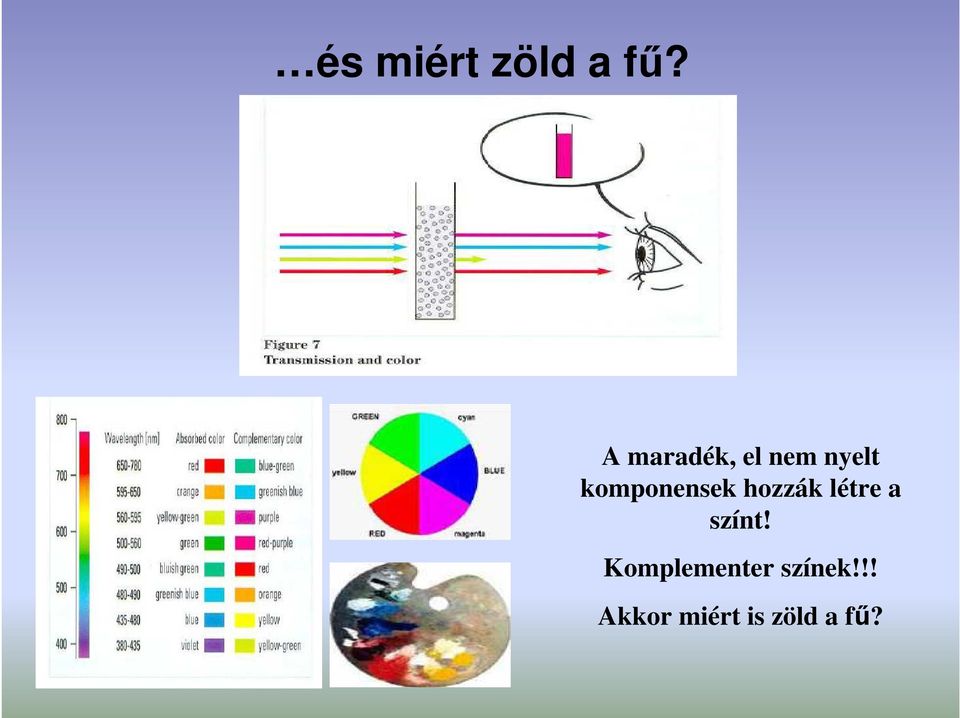 komponensek hozzák létre a