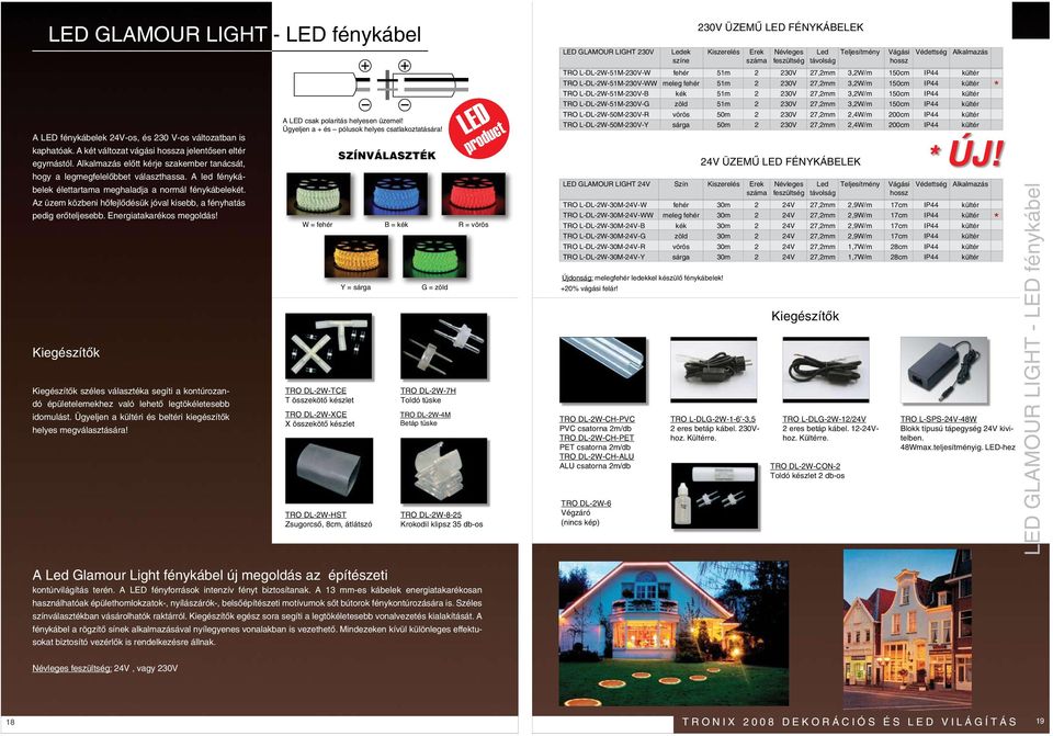 DL-2W-CH-PVC PVC csatorna 2m/db TRO DL-2W-CH-PET PET csatorna 2m/db TRO DL-2W-CH-ALU ALU csatorna 2m/db LED GLAMOUR LIGHT 230V Ledek Kiszerelés Erek Névleges Led Teljesítmény Vágási Védettség