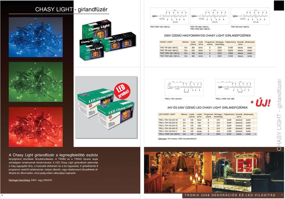 kültér TRO TWR-360-10M-CL 10m 360 fehér 8 230V 216W fekete kültér LED product 230V Transformer 2 m Controller 1 m 120 LED 5 m Controller 100 LED 2 m 1 m TRO-L-TWR-100-10M LED CHASY LIGHT Mérete Ledek