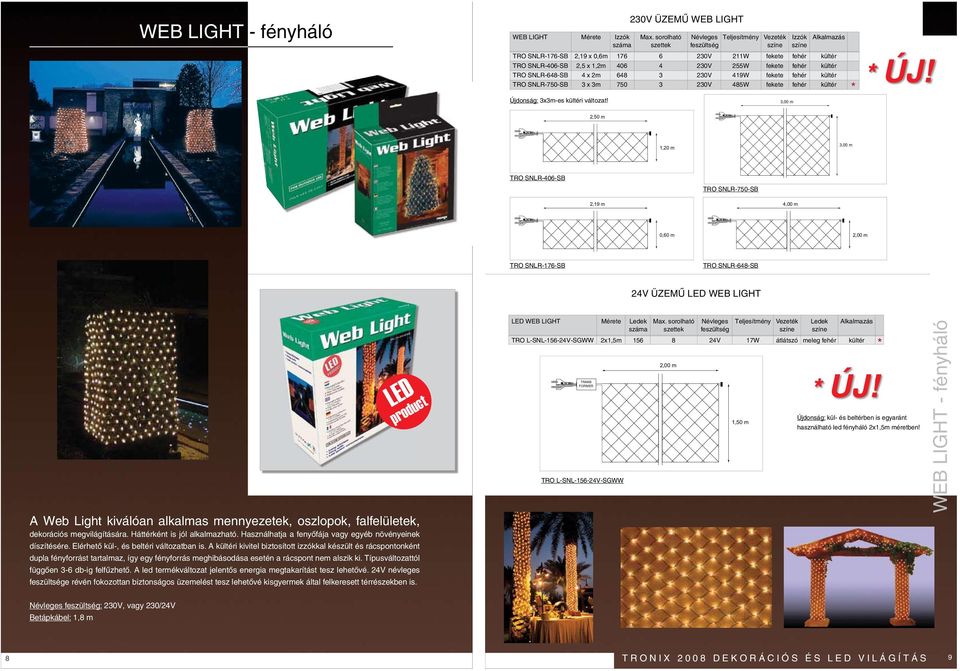 Újdonság: 3,00 m 2,50 m 1,20 m 3,00 m TRO SNLR-750-SB 2,19 m 4,00 m 0,60 m 2,00 m TRO SNLR-176-SB LED product A Web Light kiválóan alkalmas mennyezetek, oszlopok, falfelületek, dupla fényforrást