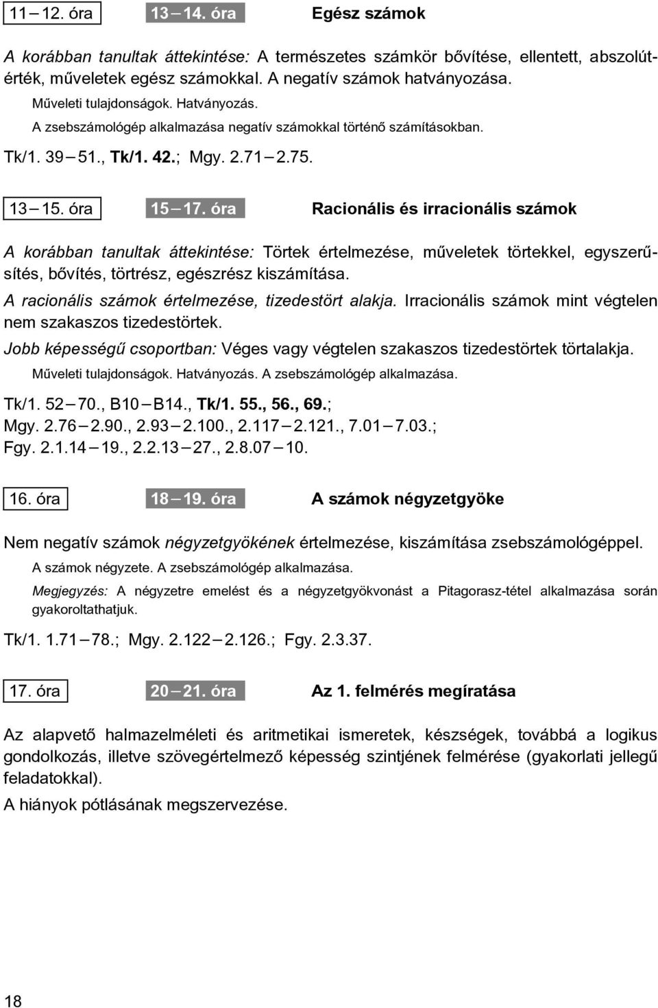 óra Racionális és irracionális számok A korábban tanultak áttekintése: Törtek értelmezése, mûveletek törtekkel, egyszerûsítés, bõvítés, törtrész, egészrész kiszámítása.