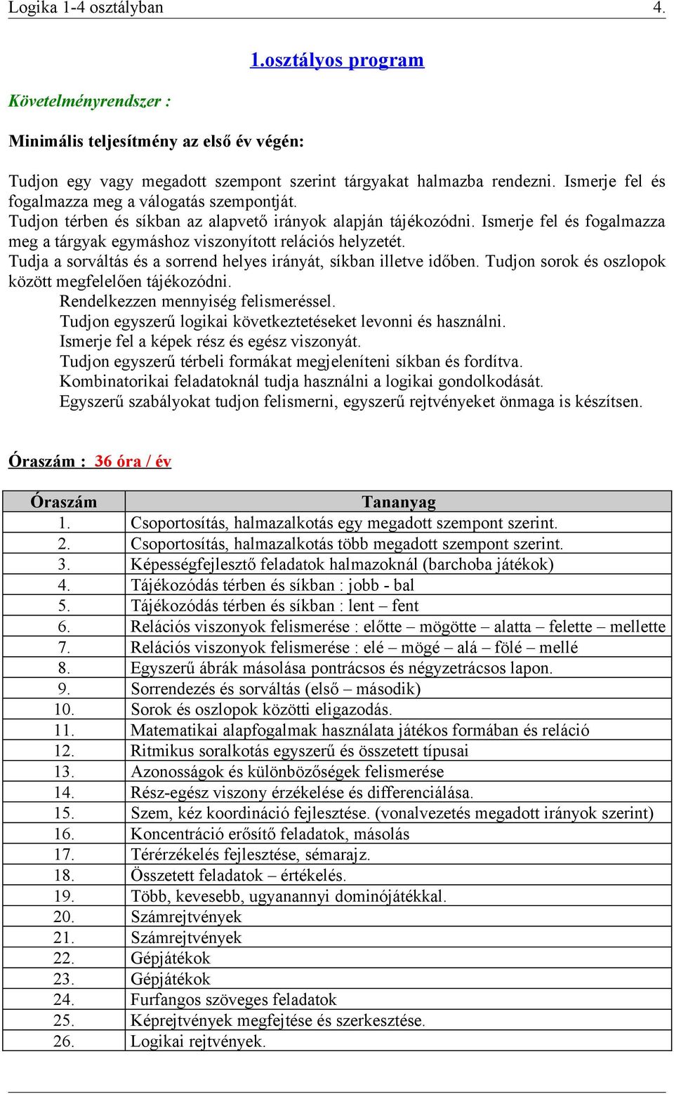 Ismerje fel és fogalmazza meg a tárgyak egymáshoz viszonyított relációs helyzetét. Tudja a sorváltás és a sorrend helyes irányát, síkban illetve időben.