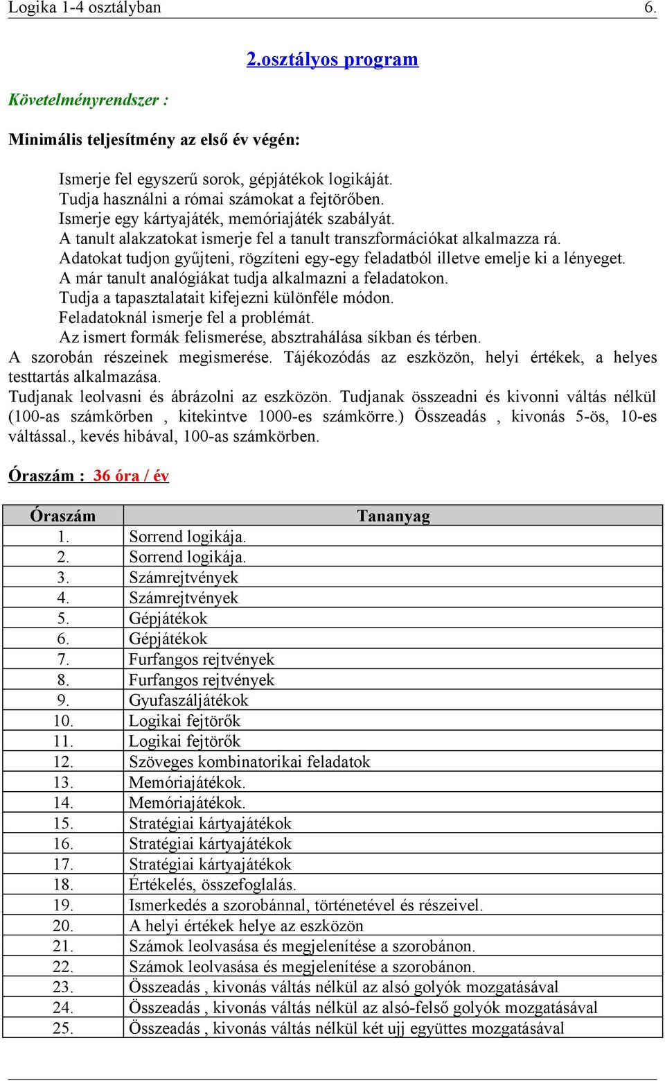 Adatokat tudjon gyűjteni, rögzíteni egy-egy feladatból illetve emelje ki a lényeget. A már tanult analógiákat tudja alkalmazni a feladatokon. Tudja a tapasztalatait kifejezni különféle módon.