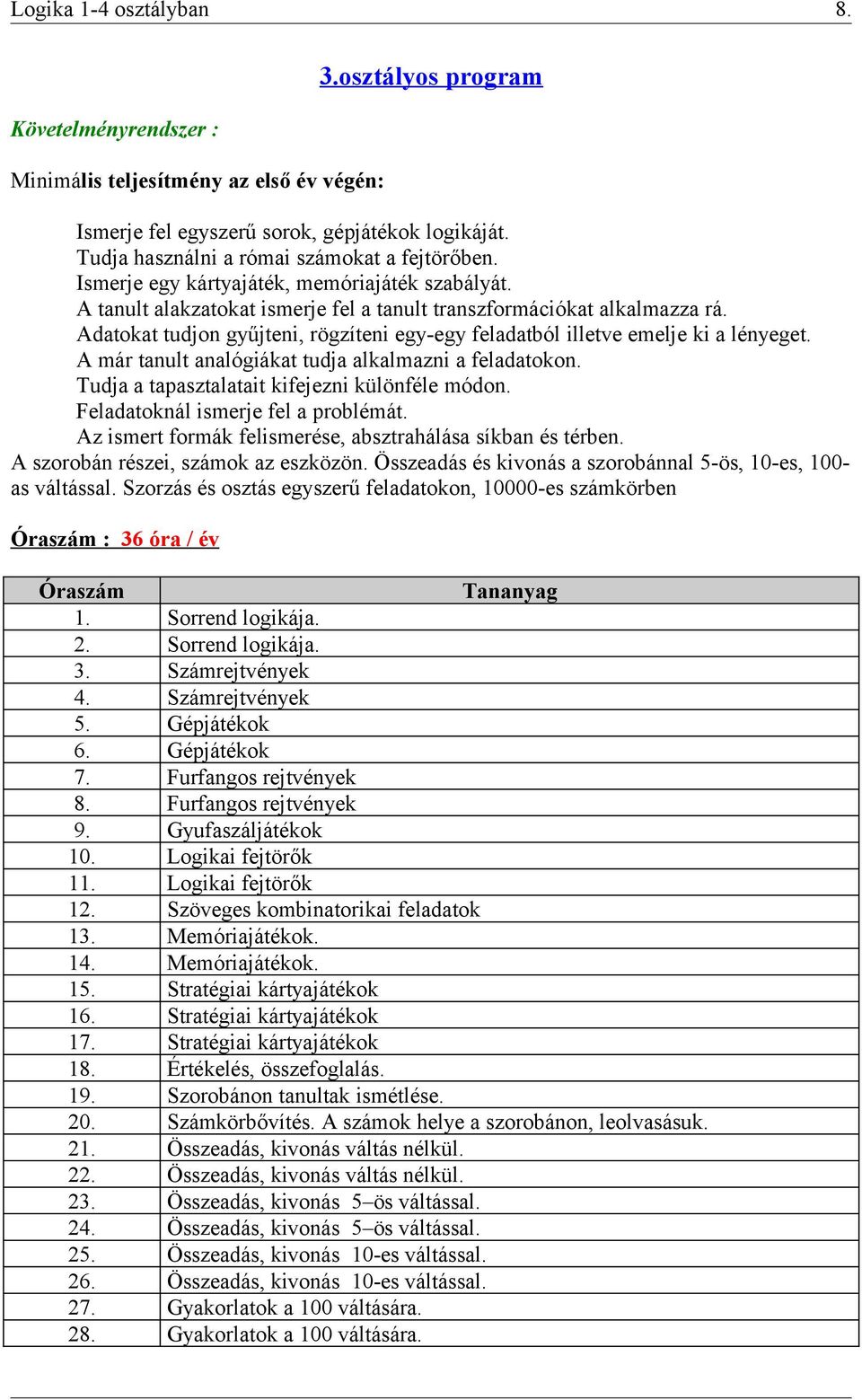 Adatokat tudjon gyűjteni, rögzíteni egy-egy feladatból illetve emelje ki a lényeget. A már tanult analógiákat tudja alkalmazni a feladatokon. Tudja a tapasztalatait kifejezni különféle módon.