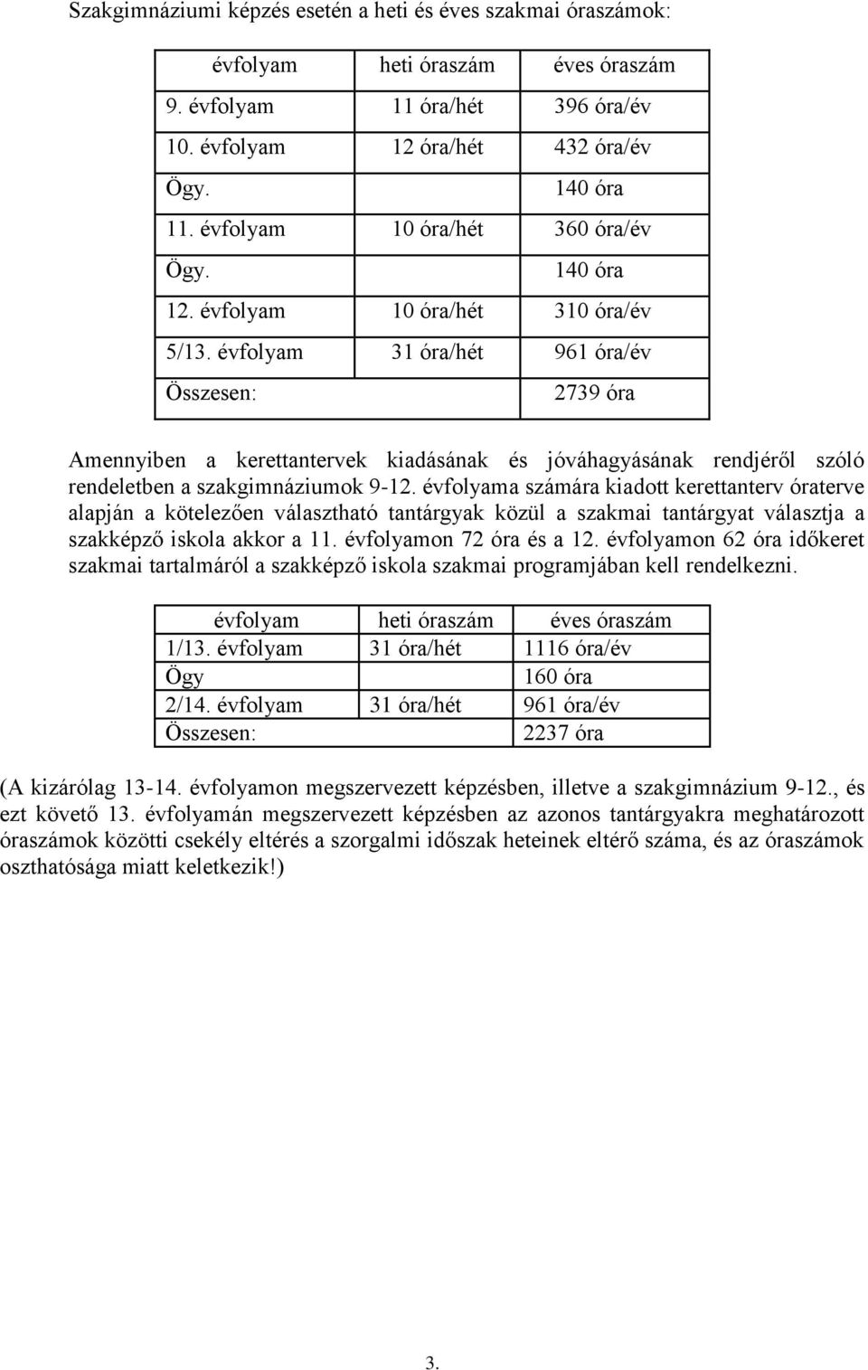 évfolyam 31 óra/hét 961 óra/év Összesen: 2739 óra Amennyiben a kerettantervek kiadásának és jóváhagyásának rendjéről szóló rendeletben a szakgimnáziumok 9-12.