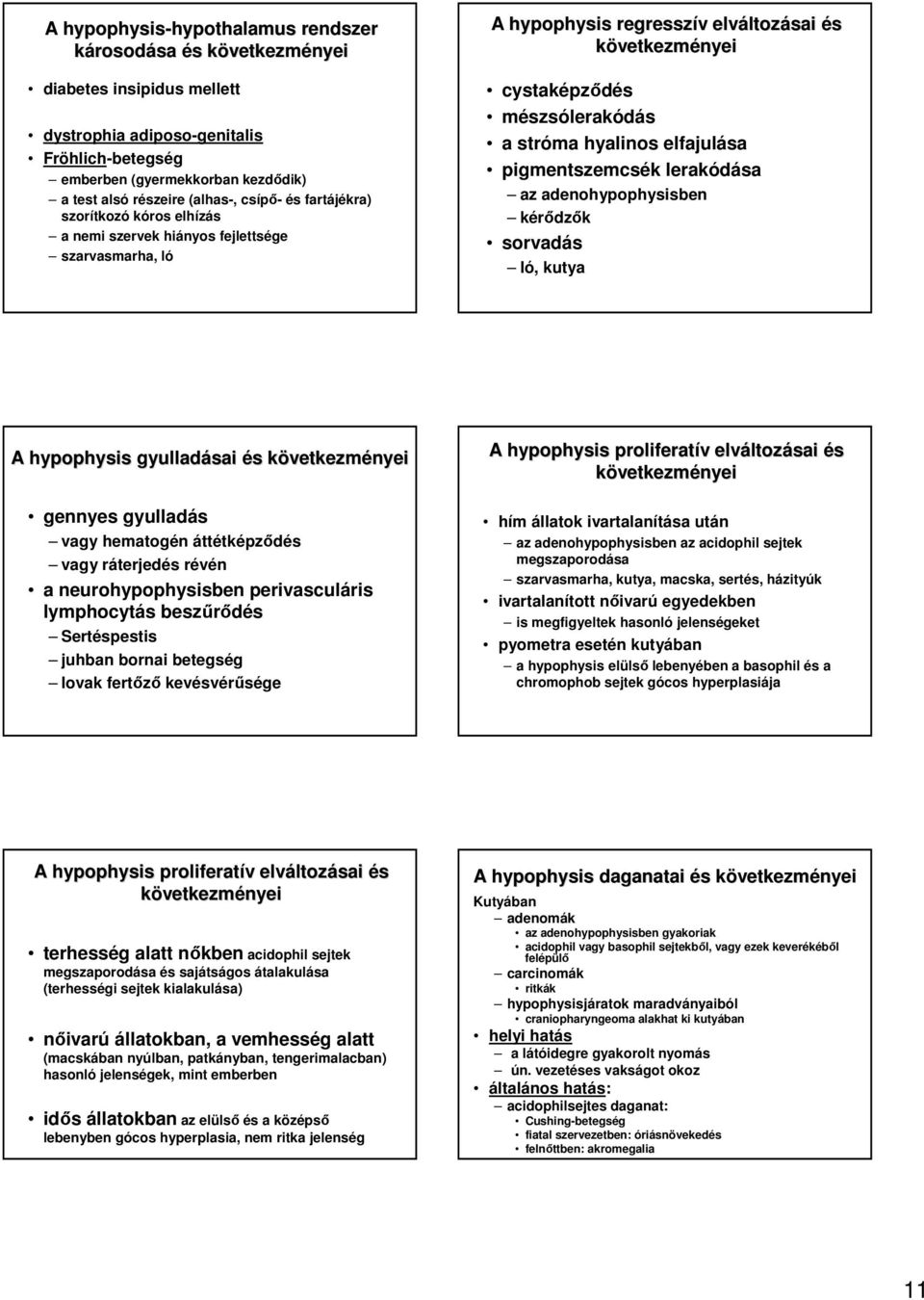 elfajulása pigmentszemcsék lerakódása az adenohypophysisben kérıdzık sorvadás ló, kutya A hypophysis gyulladásai s következmk gennyes gyulladás vagy hematogén áttétképzıd vagy ráterjed révén a