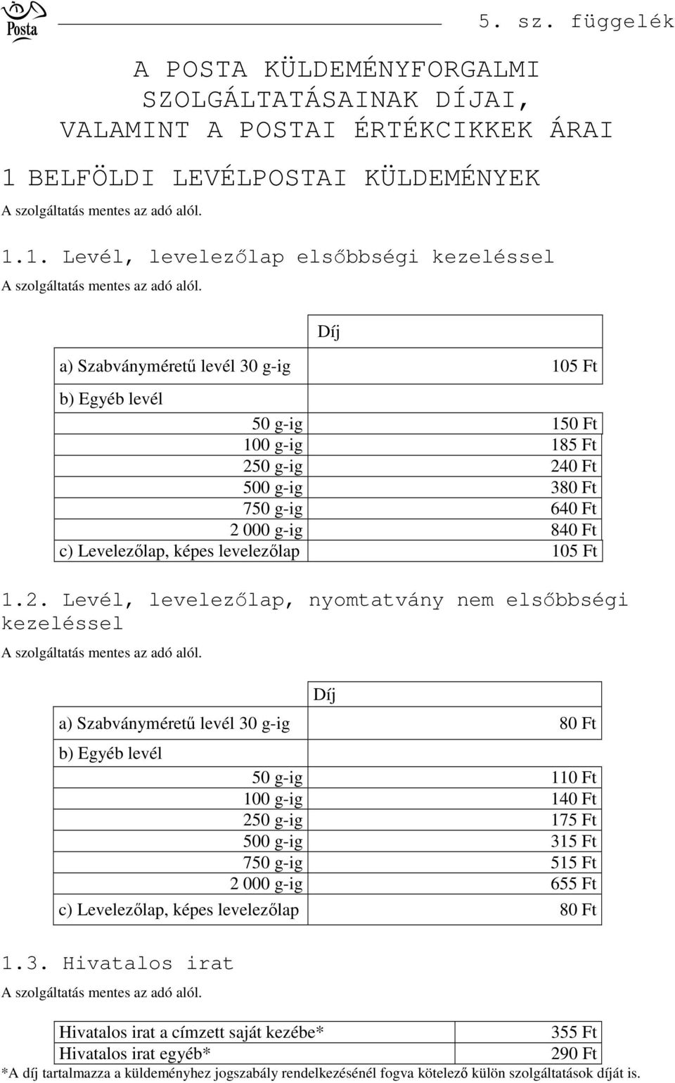 1. Levél, levelezlap elsbbségi kezeléssel Díj a) Szabványméret levél 30 g-ig 105 Ft b) Egyéb levél 50 g-ig 150 Ft 100 g-ig 185 Ft 250 g-ig 240 Ft 500 g-ig 380 Ft 750 g-ig 640 Ft 2 000 g-ig 840 Ft c)