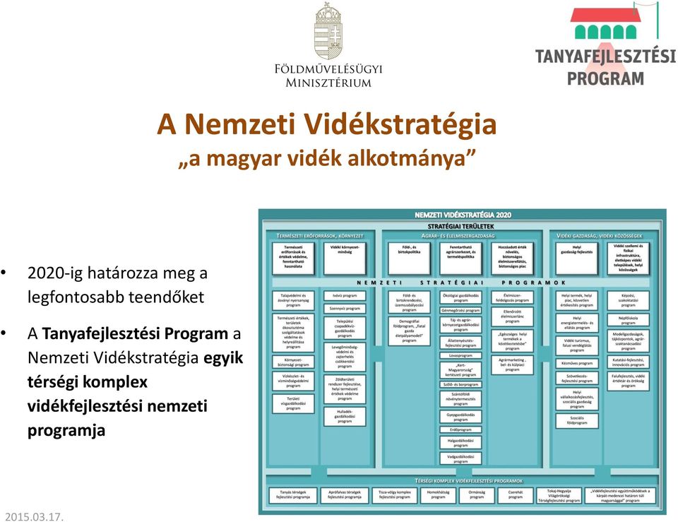 Tanyafejlesztési Program a Nemzeti Vidékstratégia