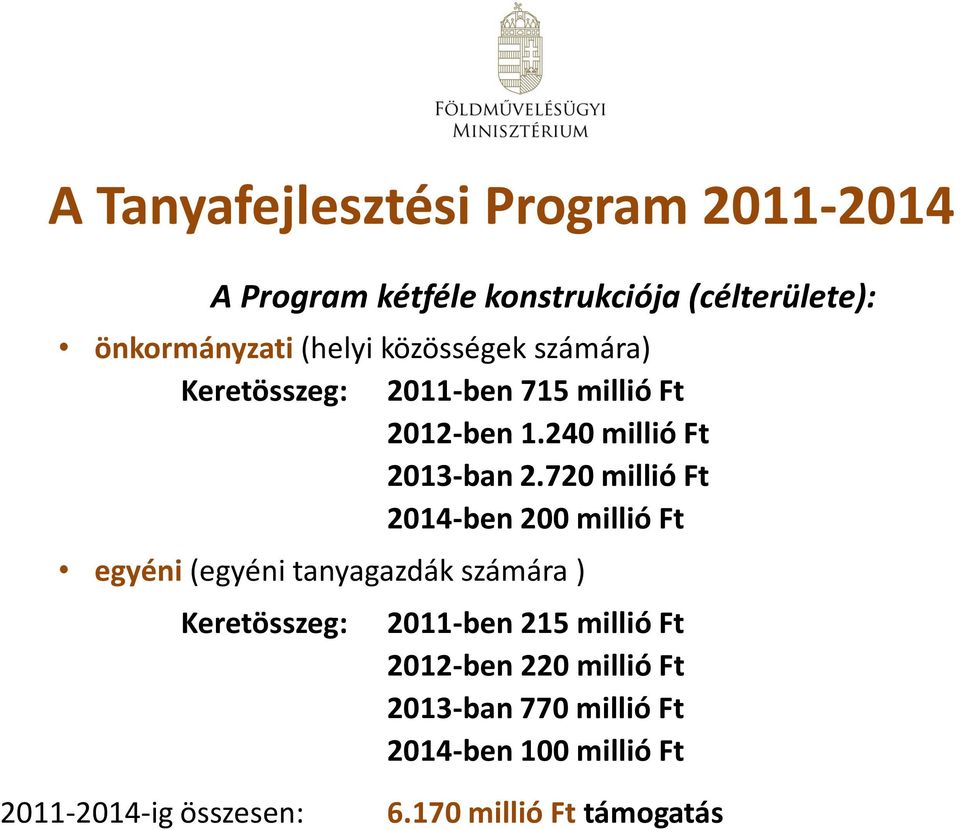 720 millió Ft 2014-ben 200 millió Ft egyéni (egyéni tanyagazdák számára ) Keretösszeg: 2011-ben 215