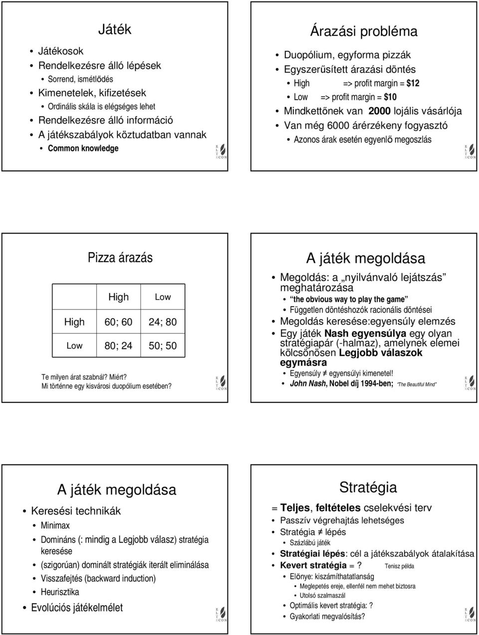 árérzékeny fogyasztó Azonos árak esetén egyenlő megoszlás Pizza árazás High Low High 60; 60 24; 80 Low 80; 24 50; 50 Te milyen árat szabnál? Miért? Mi történne egy kisvárosi duopólium esetében?