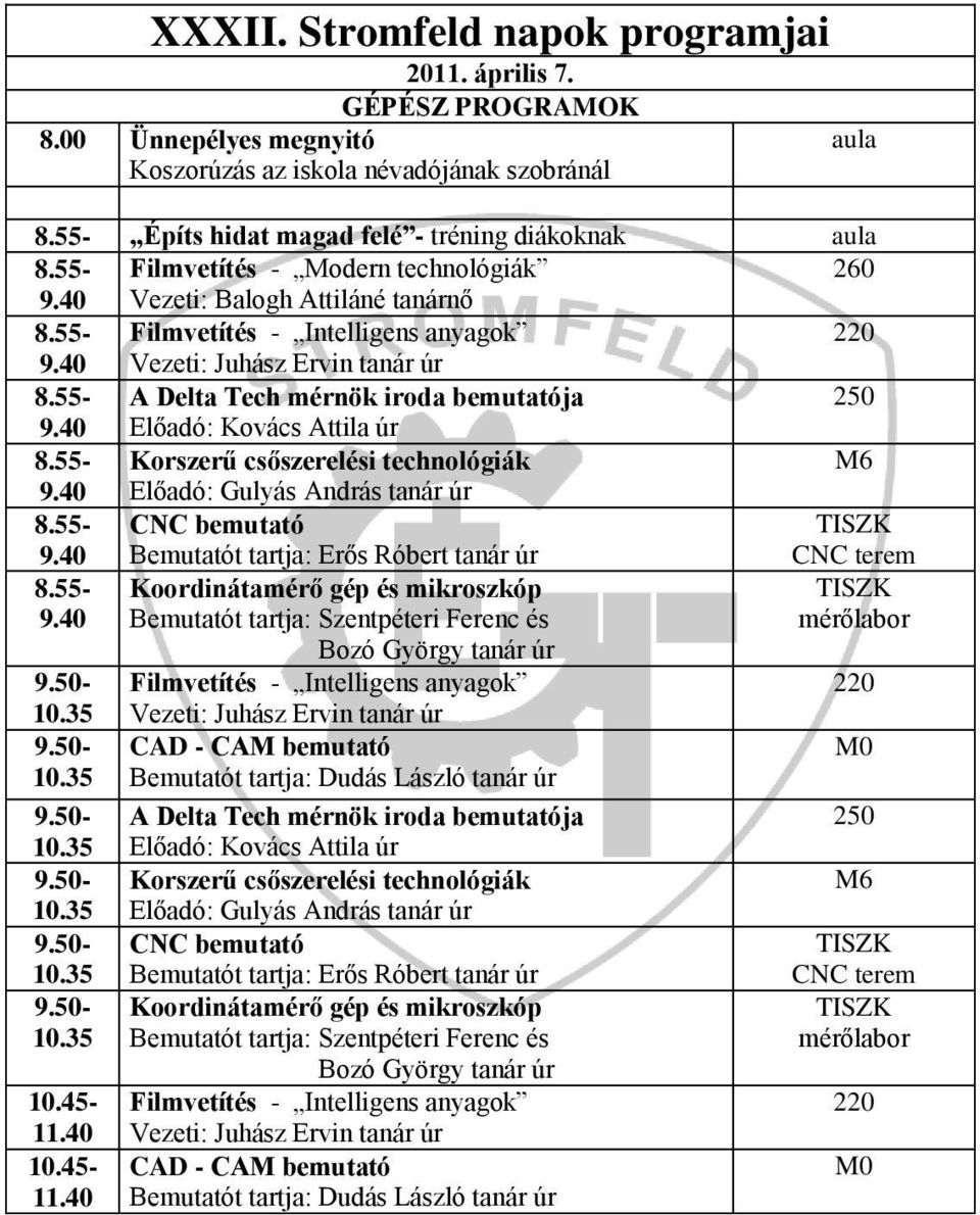 Intelligens anyagok Vezeti: Juhász Ervin tanár úr A Delta Tech mérnök iroda bemutatója 250 Előadó: Kovács Attila úr Korszerű csőszerelési technológiák M6 Előadó: Gulyás András tanár úr CNC bemutató