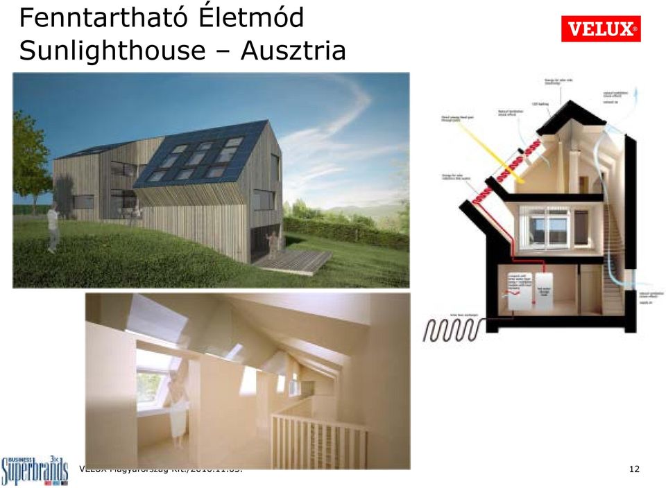 Ausztria VELUX