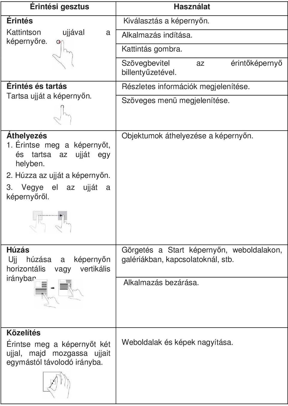 Húzza az ujját a képernyőn. 3. Vegye el az ujját a képernyőről. Objektumok áthelyezése a képernyőn. Húzás Ujj húzása a képernyőn horizontális vagy vertikális irányban.