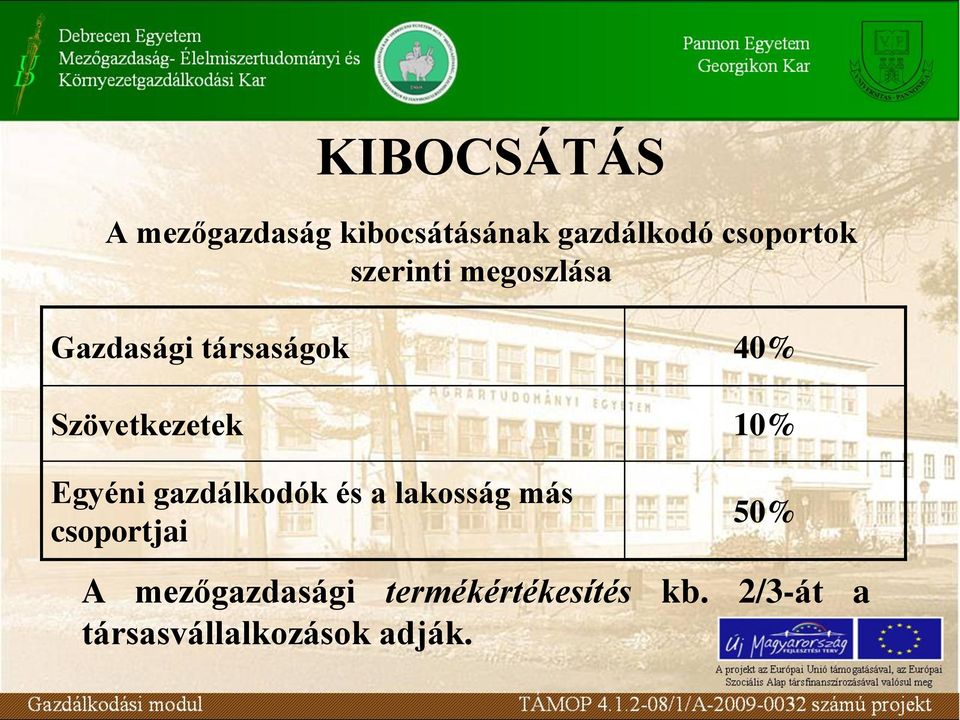 Egyéni gazdálkodók és a lakosság más csoportjai 50% A