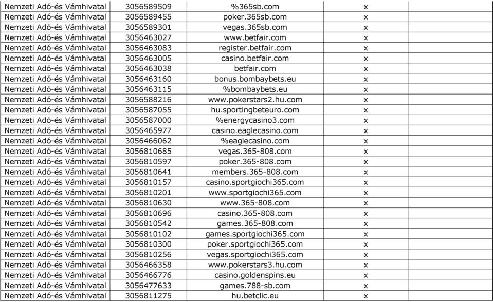 com x Nemzeti Adó-és Vámhivatal 3056463160 bonus.bombaybets.eu x Nemzeti Adó-és Vámhivatal 3056463115 %bombaybets.eu x Nemzeti Adó-és Vámhivatal 3056588216 www.pokerstars2.hu.