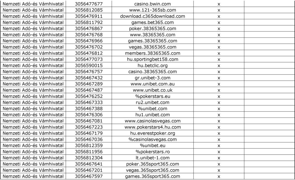 38365365.com x Nemzeti Adó-és Vámhivatal 3056476702 vegas.38365365.com x Nemzeti Adó-és Vámhivatal 3056476812 members.38365365.com x Nemzeti Adó-és Vámhivatal 3056477073 hu.sportingbet158.