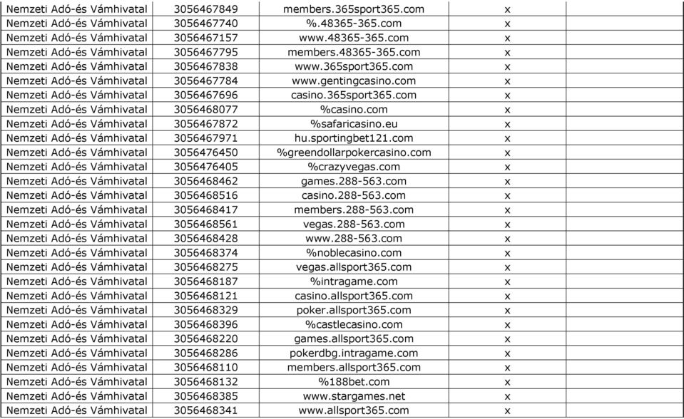 com x Nemzeti Adó-és Vámhivatal 3056467872 %safaricasino.eu x Nemzeti Adó-és Vámhivatal 3056467971 hu.sportingbet121.com x Nemzeti Adó-és Vámhivatal 3056476450 %greendollarpokercasino.