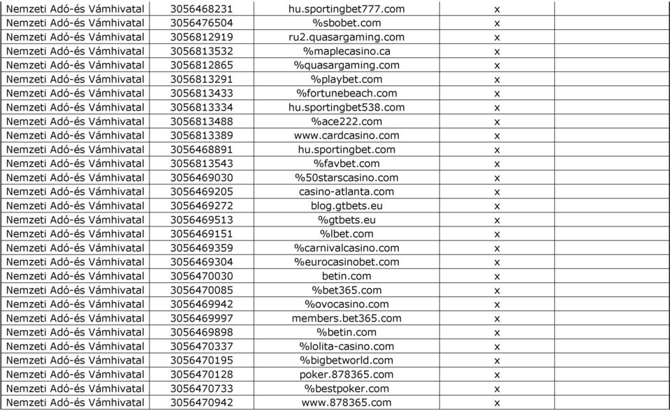 com x Nemzeti Adó-és Vámhivatal 3056813433 %fortunebeach.com x Nemzeti Adó-és Vámhivatal 3056813334 hu.sportingbet538.com x Nemzeti Adó-és Vámhivatal 3056813488 %ace222.