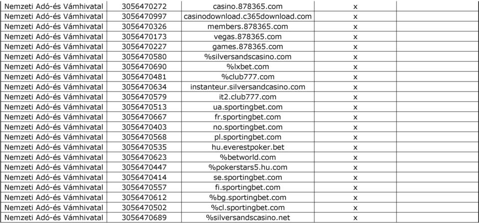 com x Nemzeti Adó-és Vámhivatal 3056470481 %club777.com x Nemzeti Adó-és Vámhivatal 3056470634 instanteur.silversandcasino.com x Nemzeti Adó-és Vámhivatal 3056470579 it2.club777.com x Nemzeti Adó-és Vámhivatal 3056470513 ua.
