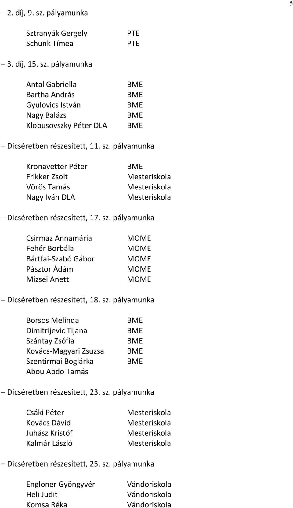 pályamunka Csirmaz Annamária Fehér Borbála Bártfai-Szabó Gábor Pásztor Ádám Mizsei Anett MOME MOME MOME MOME MOME Dicséretben részesített, 18. sz.