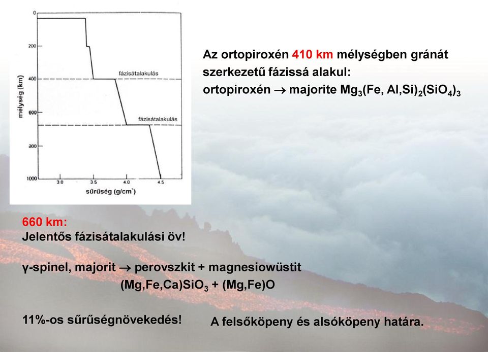 fázisátalakulási öv!